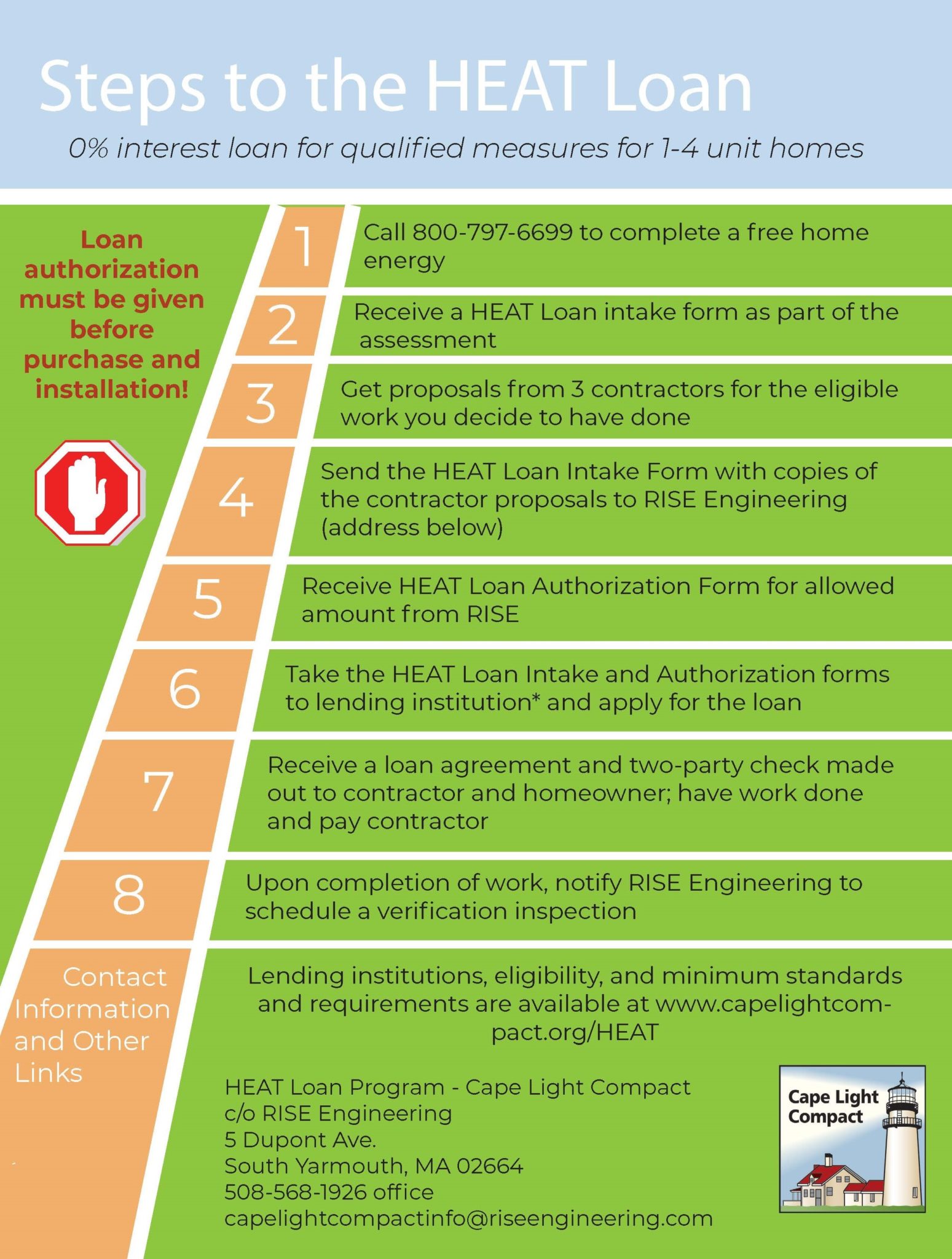 heat loan steps2019web