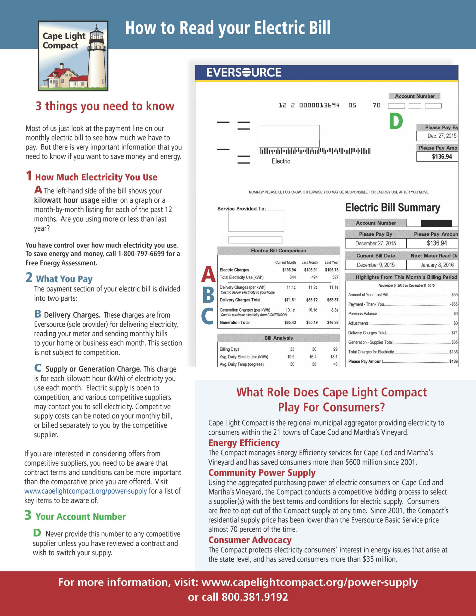 How to Read you Electric Bill