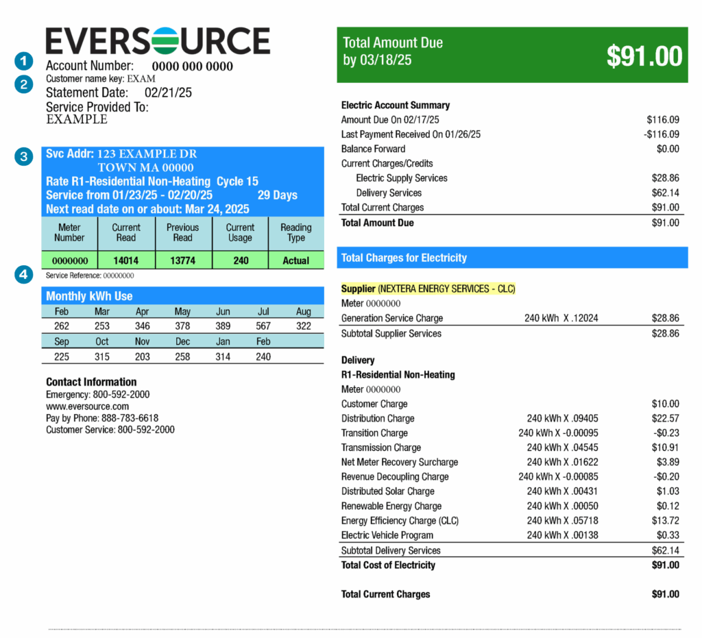 Example Eversource electric bill, highlighting key information